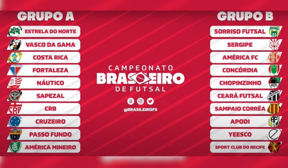 Costa Rica está no grupo A da competição e vai enfrentar equipes como Vasco e Cruzeiro.