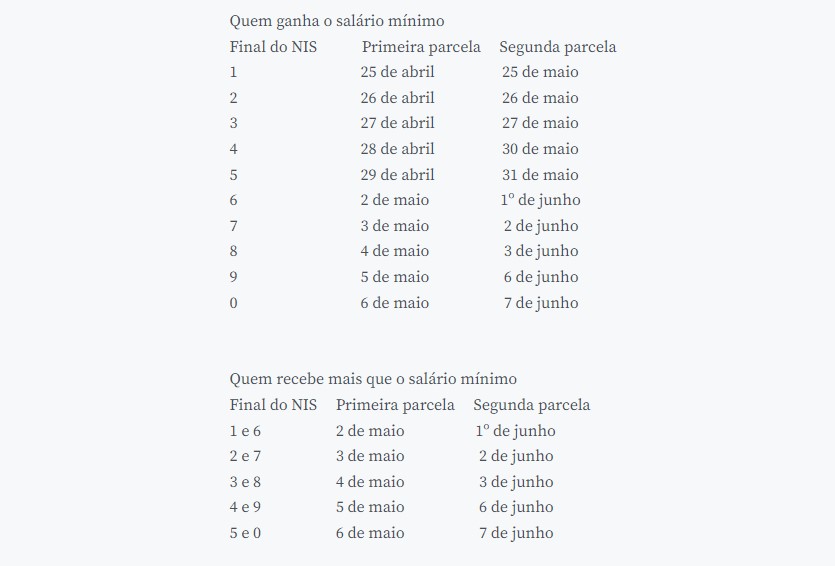 Calendário de pagamentos